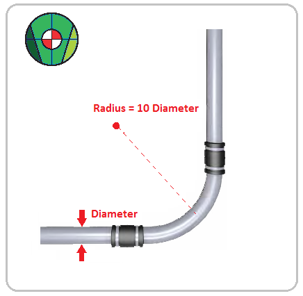 Bepaling radius bij pneumatisch transport