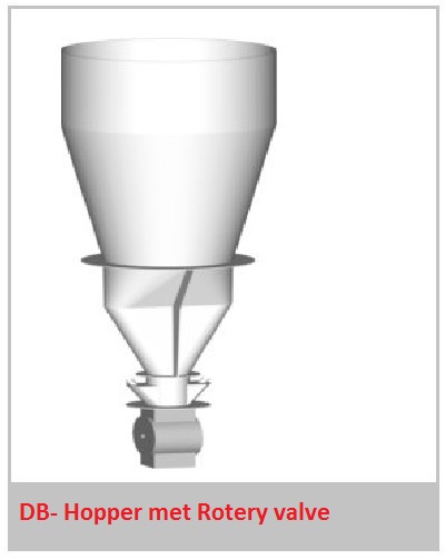 DB- Hopper met maalsysteem 